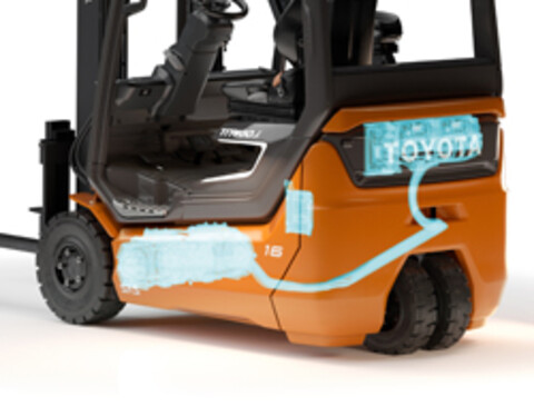 SyncoDrive fra Toyota